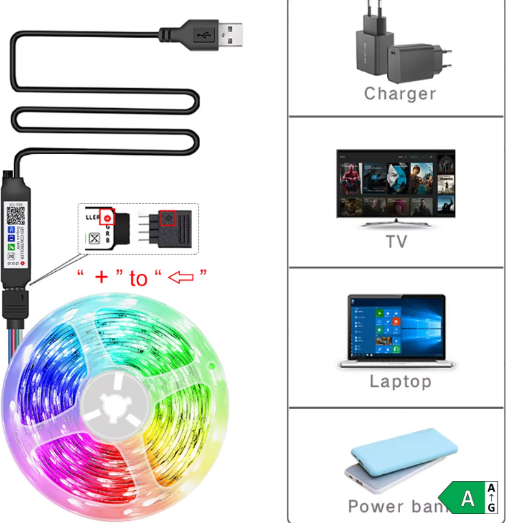 RGB LED Strip Lights 5m 10m 20m 30m APP Control